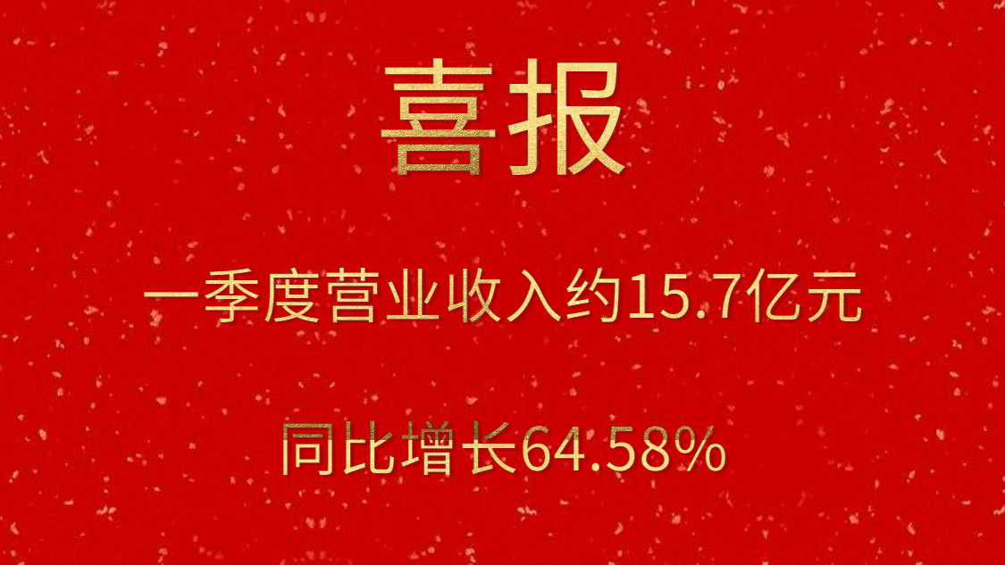 公司一季度实现营业收入约15.7亿元，，，，同比增添64.58%